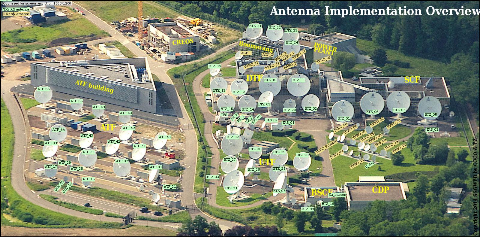 Betzdorf-antenna-park-arial