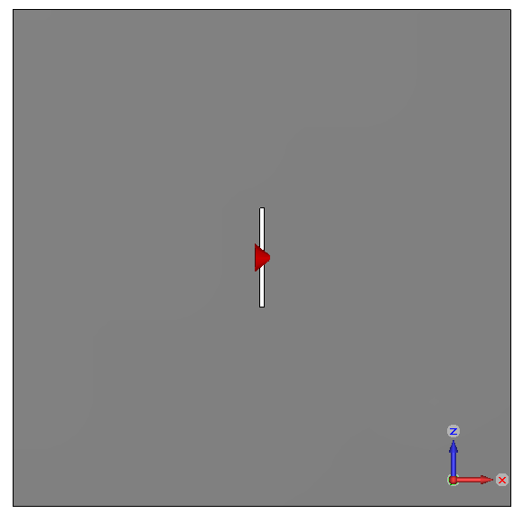 Radiation Pattern Of Dipole Yagi Helical And Slot Antenna